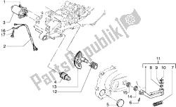 Starting motor-starter lever