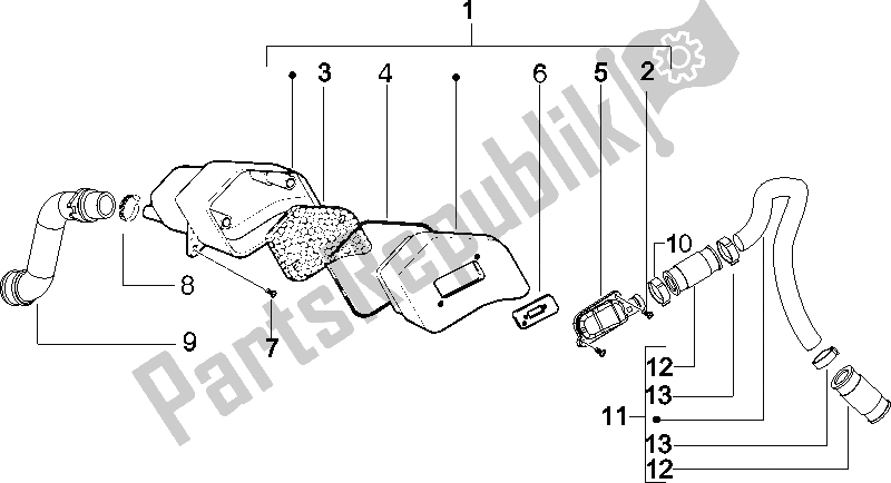 Alle onderdelen voor de Secundaire Luchtkast van de Piaggio NRG Power DT 50 2005