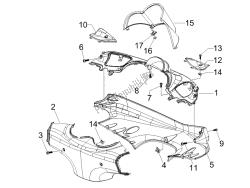 Handlebars coverages