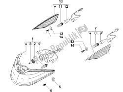 phares avant - clignotants