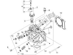 Head unit - Valve