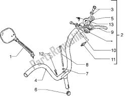 Handlebars component parts (2)