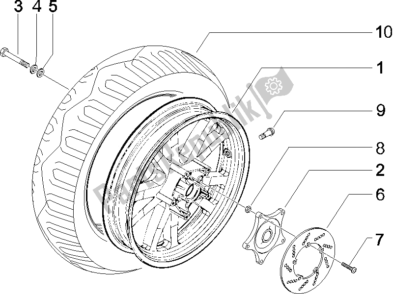 Todas las partes para Rueda Trasera de Piaggio BV 500 2005