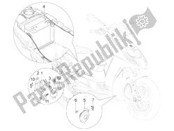 Remote control switches - Battery - Horn