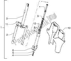 Steering column