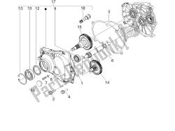 Reduction unit