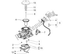 composants du carburateur