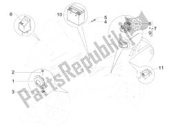 Remote control switches - Battery - Horn