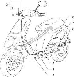 Throttle transmissions