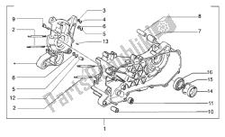 bloco do motor