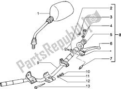 Handlebars component parts (2)