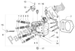 Head-Valves