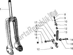 pièces détachées fourche suspendue