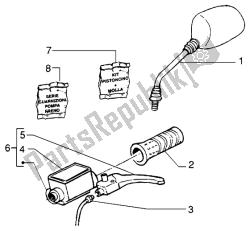 Handlebars component parts (2)