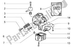 partes componentes del carburador