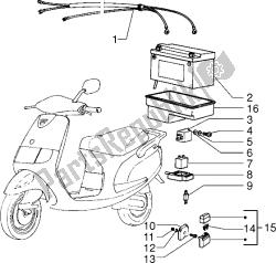 appareils électriques (3)