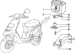 appareils électriques (3)