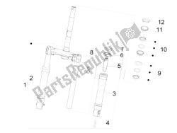 forcella / tubo sterzo - unità cuscinetto sterzo