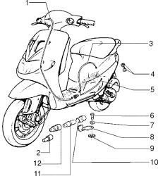 transmissies