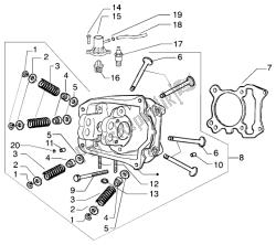 Head-Valves