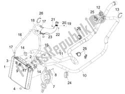 Cooling system (2)