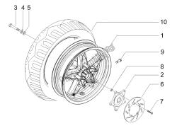 roue arrière