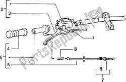 Handlebars component parts (2)