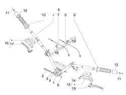 Handlebars - Master cil. (2)