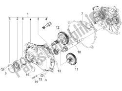 Reduction unit