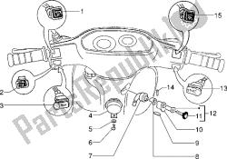 Electrical devices (2)