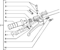 Handlebars component parts