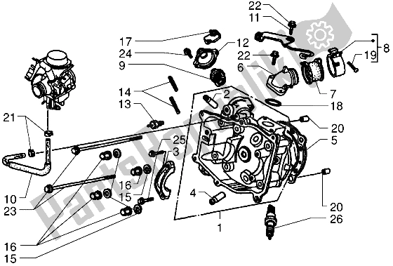 Toutes les pièces pour le Culasse du Piaggio X9 250 2006