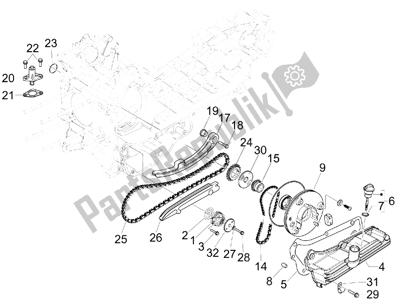 Tutte le parti per il Pompa Dell'olio del Piaggio Liberty 150 4T Sport E3 2008