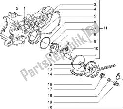 Driving pulley