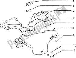 coperture per manubrio