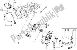 avviamento della leva di avviamento del motore