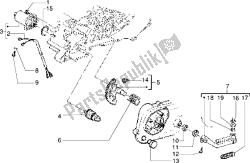 Palanca de arranque del motor de arranque