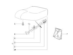 selle / sièges - rouleau d'outils