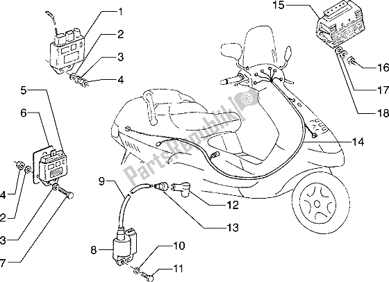 Alle onderdelen voor de Elektrische Apparaten (2) van de Piaggio Hexagon 125 1996