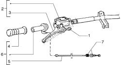 Handlebars component parts