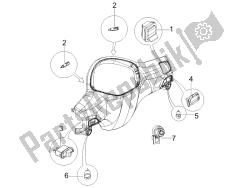 sélecteurs - interrupteurs - boutons