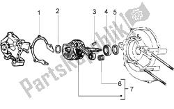 Crankshaft-Main bearings