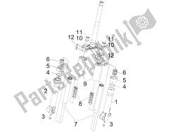 Fork's components (Escorts)