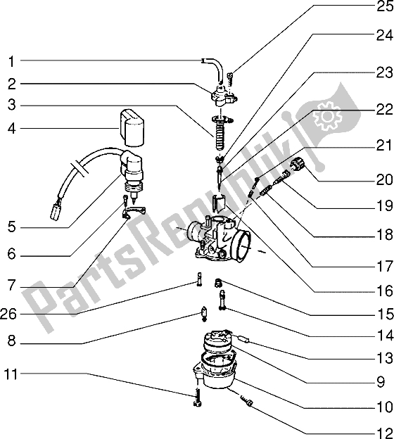 All parts for the Carburettor (2) of the Piaggio NTT 50 1995