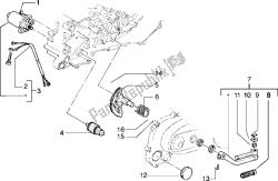 starthendel voor motorstarter