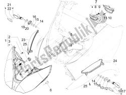 phares avant - clignotants