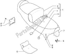 kit d'outils de selle