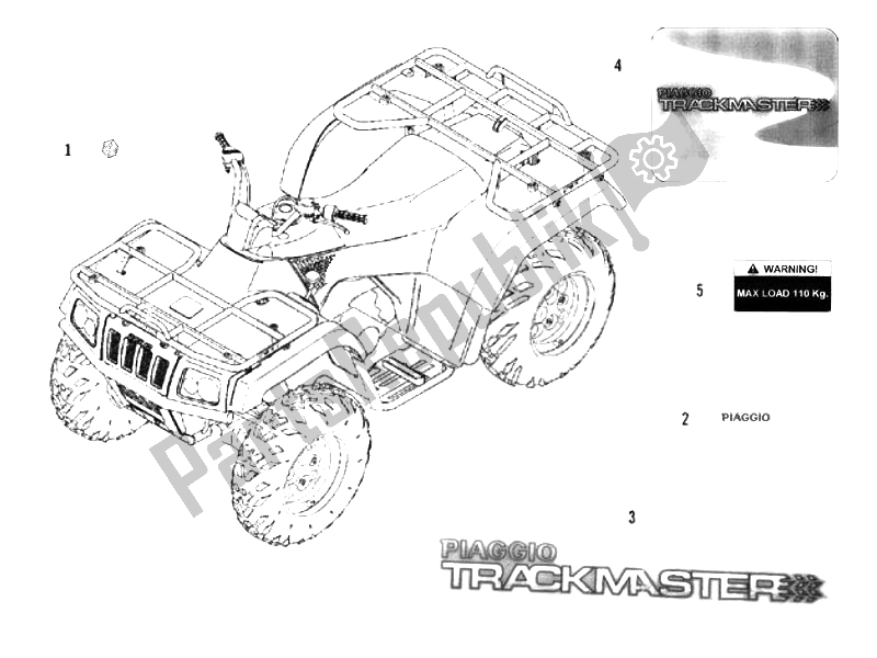 All parts for the Plates - Emblems of the Piaggio Trackmaster 400 2006