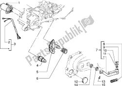 Palanca de arranque del motor de arranque