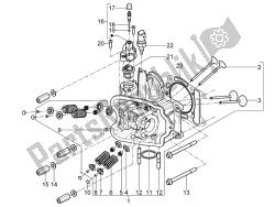 Head unit - Valve